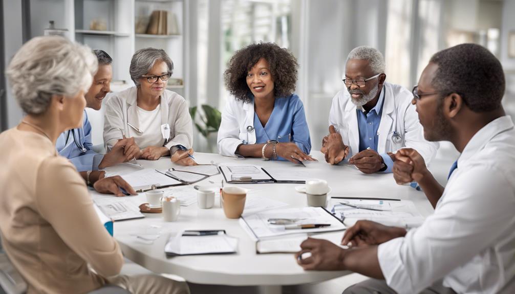 advance care planning importance
