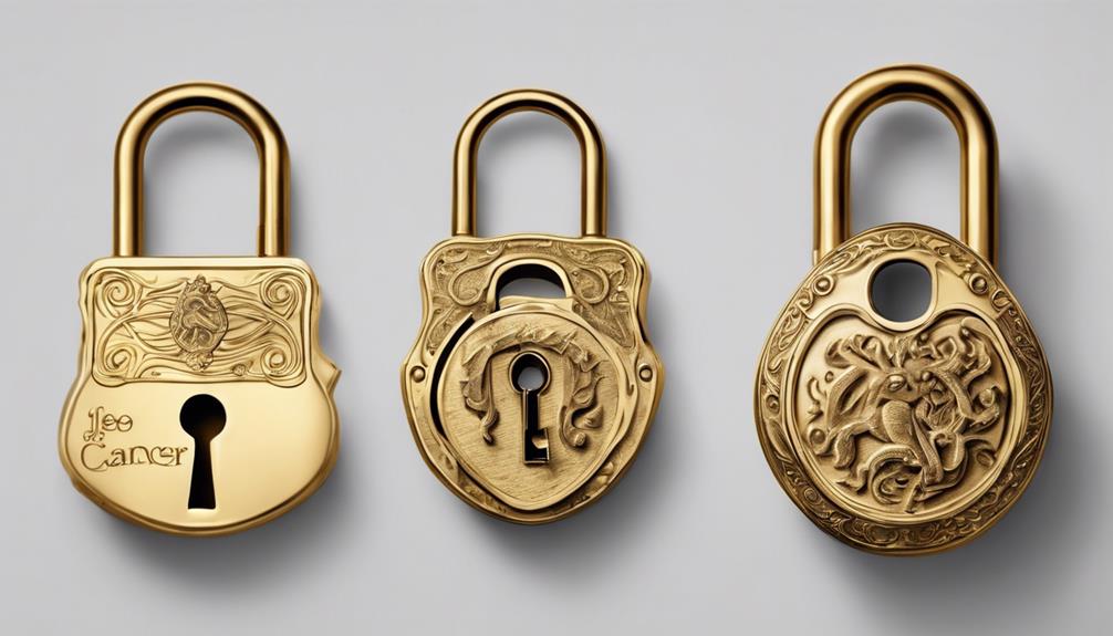 discover your june zodiac