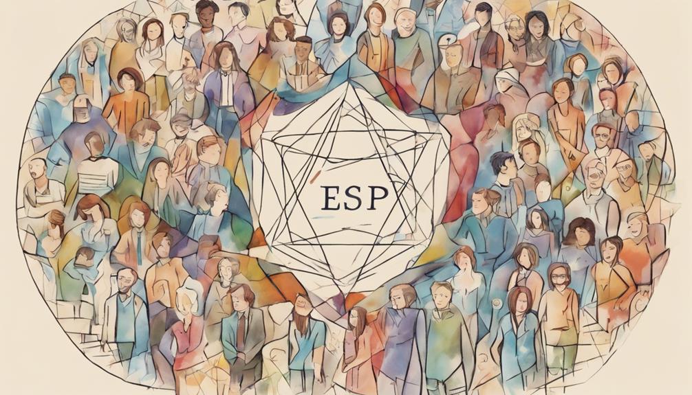 enneagram type for esfp
