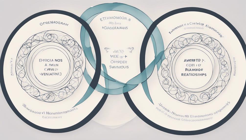 exploring enm relationship dynamics