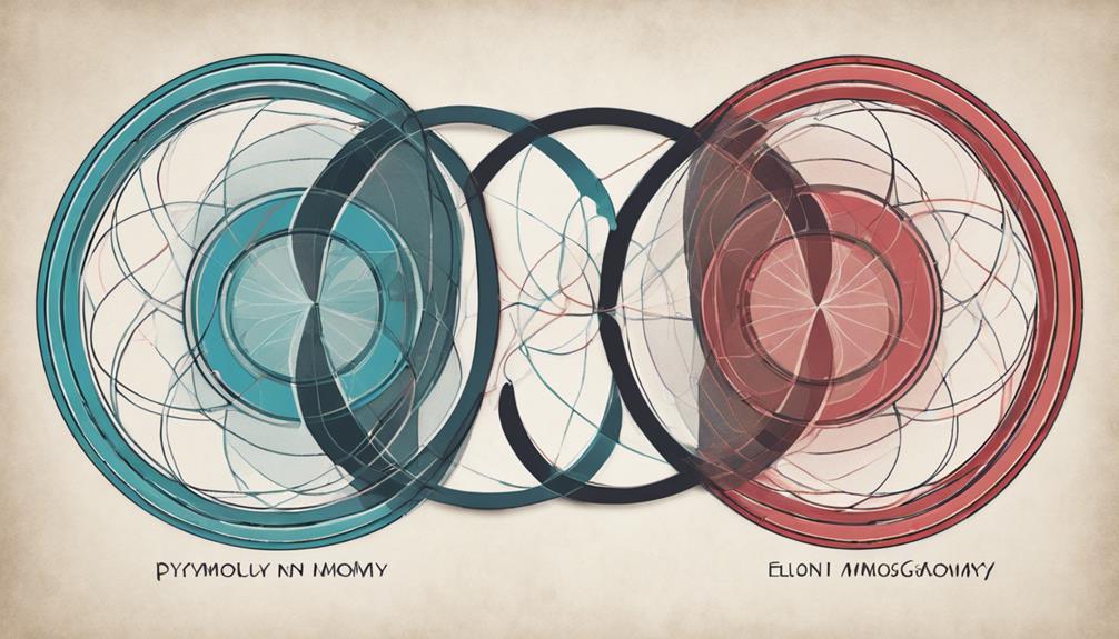 exploring poly and ethical