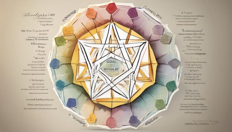 Easy Enneagram Test To Printable