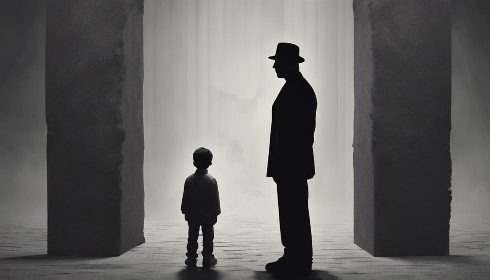 setting emotional boundaries is crucial for self care