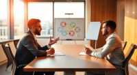 transforming conflict into collaboration