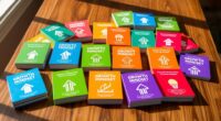 top growth mindset card decks
