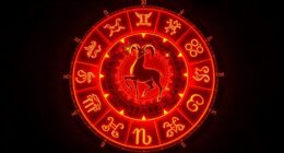 aries zodiac compatibility overview