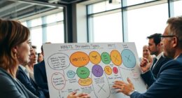 validity reliability biases criticism